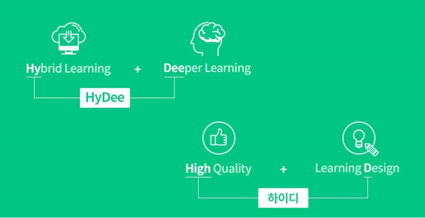 (주)유비온, 2020 에듀테크 코리아 페어 참여